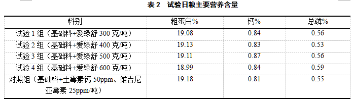 61dfb8e3b378e