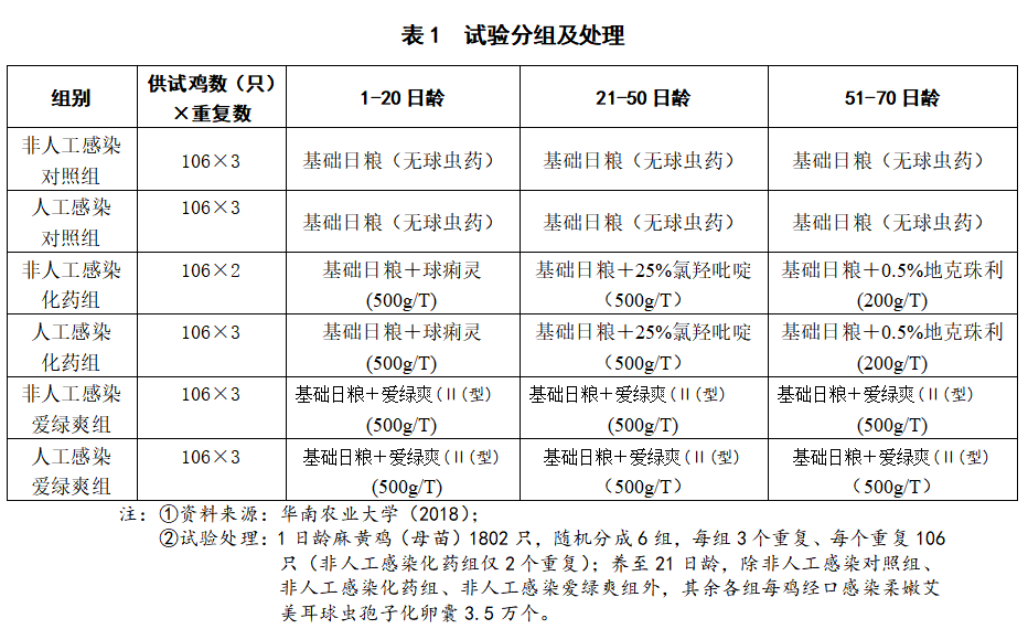 61dfcbd781e11